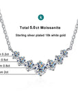 Noble Spark Moissanite Necklace