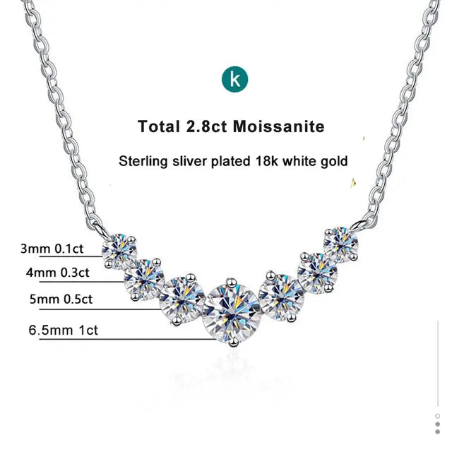 Noble Spark Moissanite Necklace