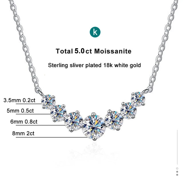 Noble Spark Moissanite Necklace